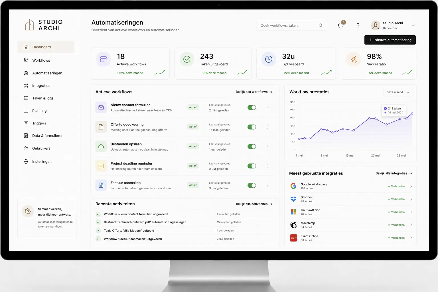 Bekijk het automatisering-voorbeeld